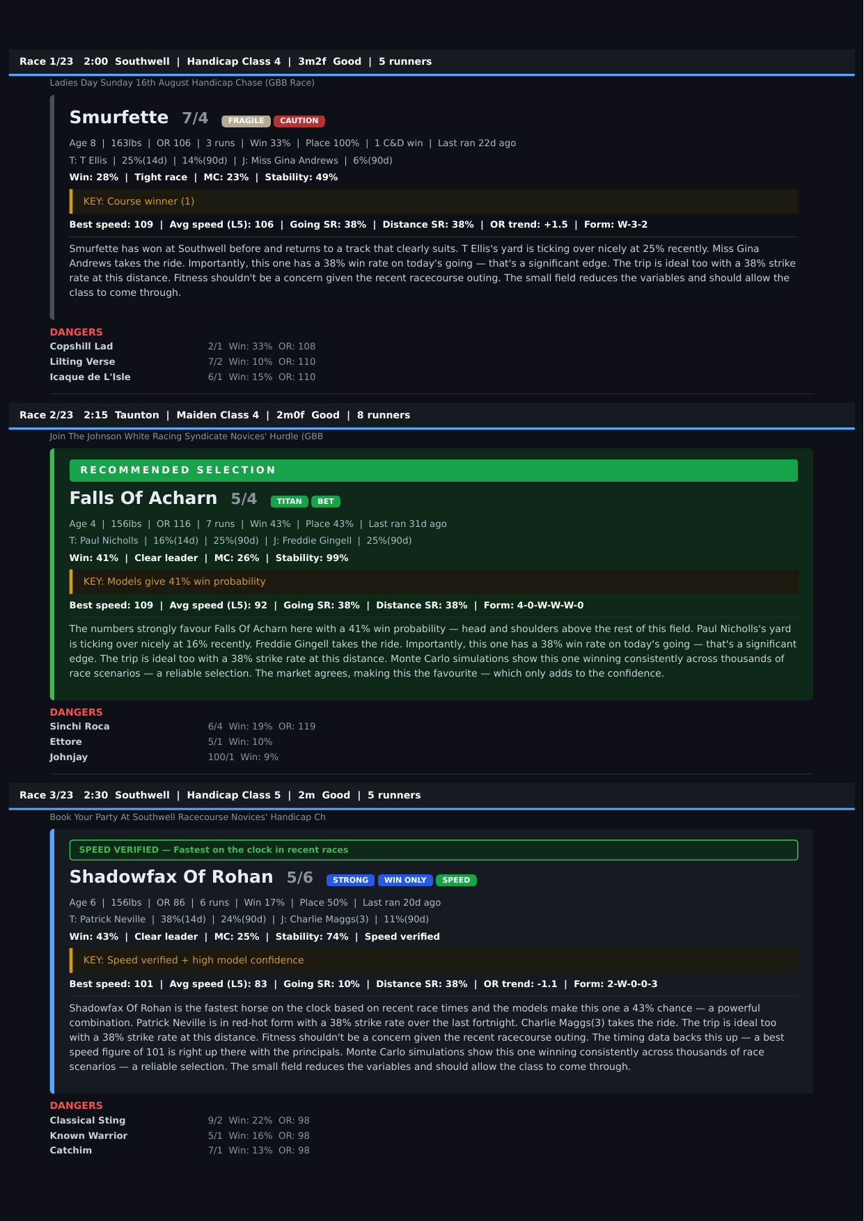 Page 2 — Race Cards with Speed Pills