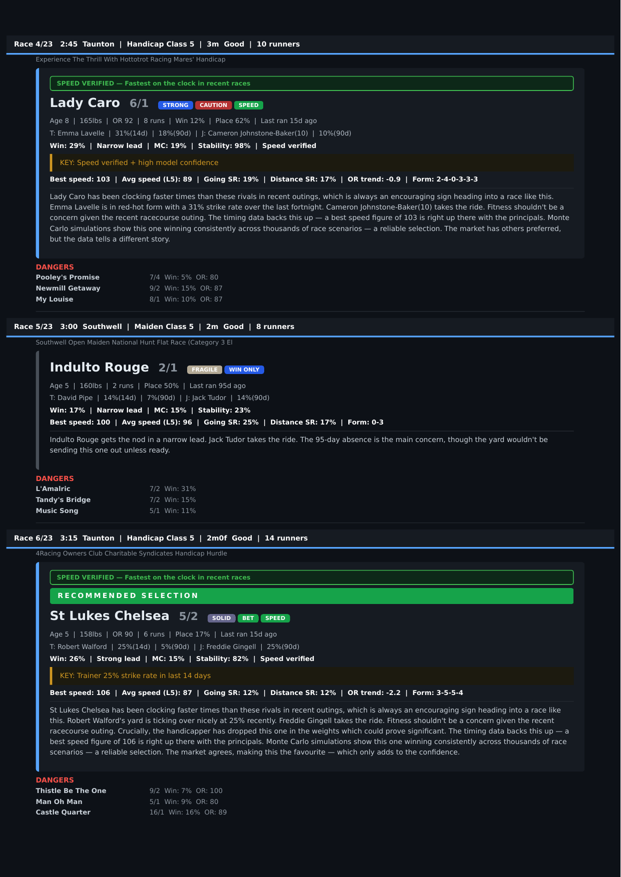Page 3 — Race Cards Detail